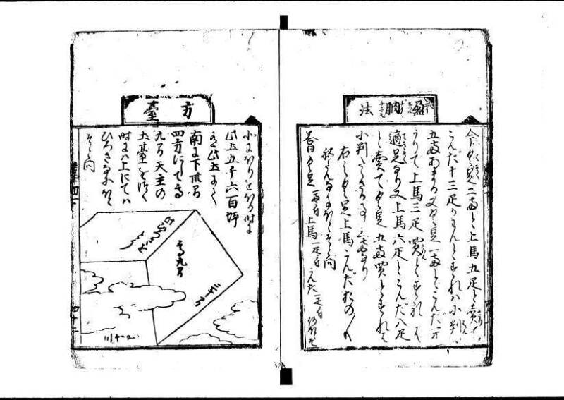 新編塵劫記 寬永十八霜月 藤原集書001 - ページ 152