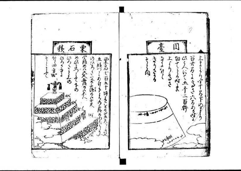新編塵劫記 寬永十八霜月 藤原集書001 - ページ 153