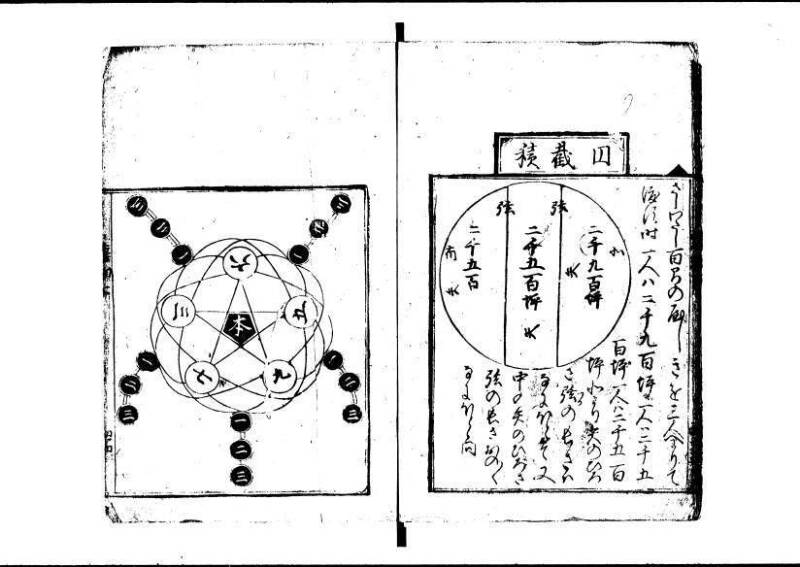 新編塵劫記 寬永十八霜月 藤原集書001 - ページ 154