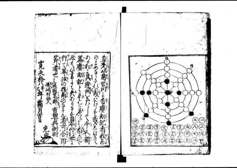 新編塵劫記 寬永十八霜月 藤原集書001 - ページ 155