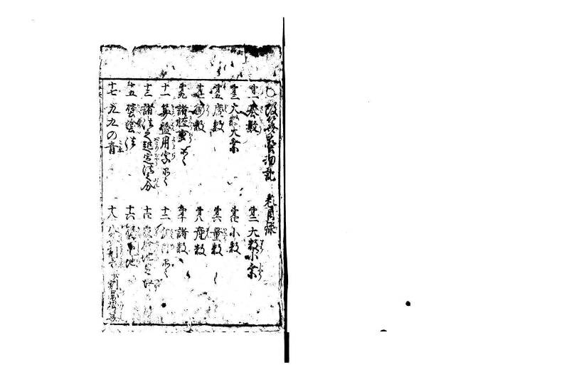 改算塵劫記 宝永元 藤原集書248 - ページ 2