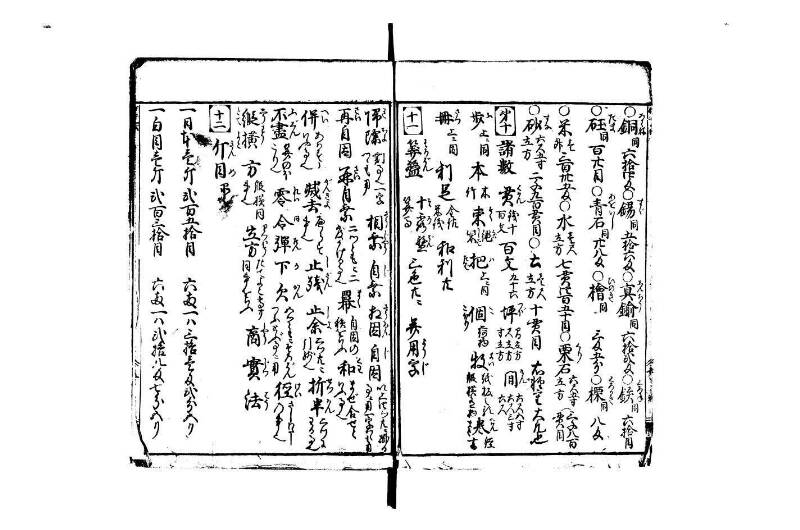 改算塵劫記 宝永元 藤原集書248 - ページ 8