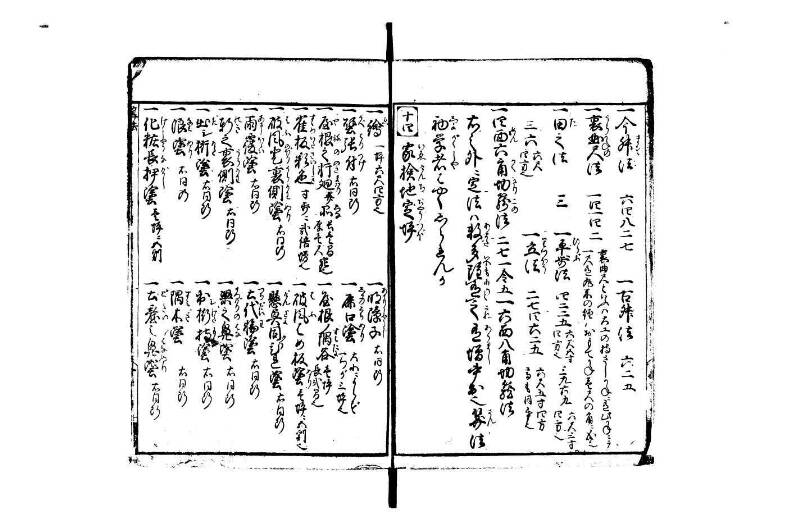 改算塵劫記 宝永元 藤原集書248 - ページ 10