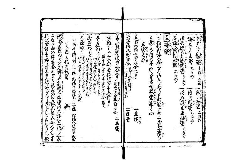 改算塵劫記 宝永元 藤原集書248 - ページ 11