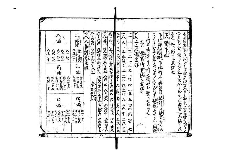 改算塵劫記 宝永元 藤原集書248 - ページ 12