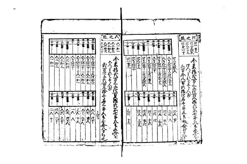 改算塵劫記 宝永元 藤原集書248 - ページ 14