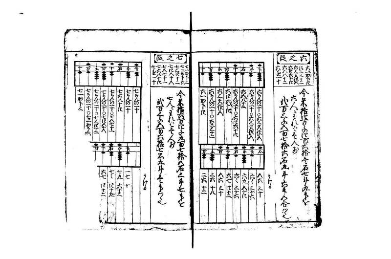 改算塵劫記 宝永元 藤原集書248 - ページ 15