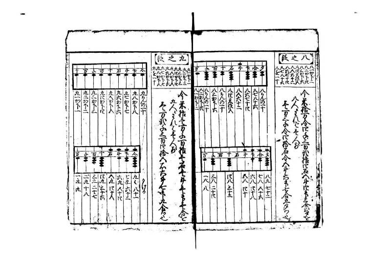改算塵劫記 宝永元 藤原集書248 - ページ 16
