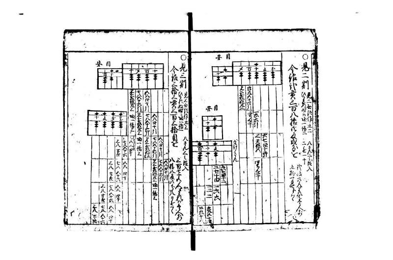 改算塵劫記 宝永元 藤原集書248 - ページ 18