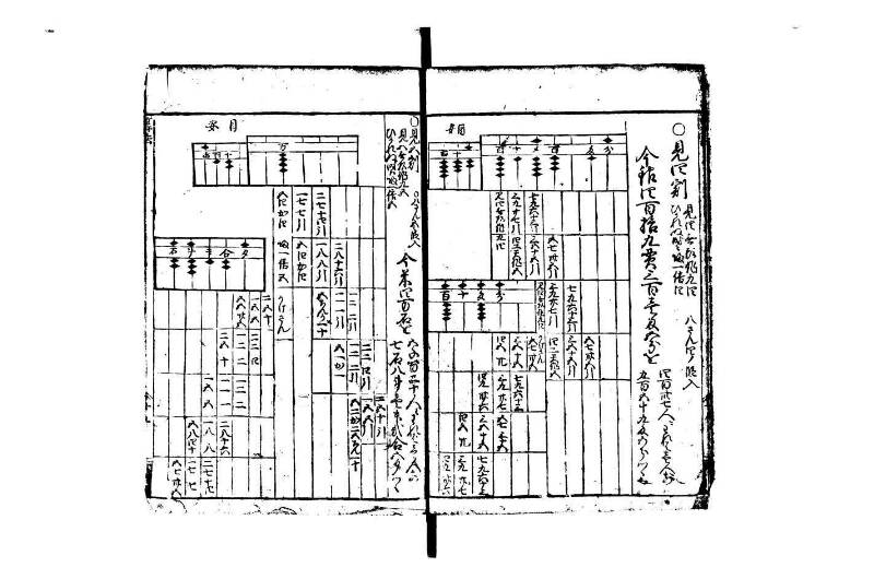 改算塵劫記 宝永元 藤原集書248 - ページ 19