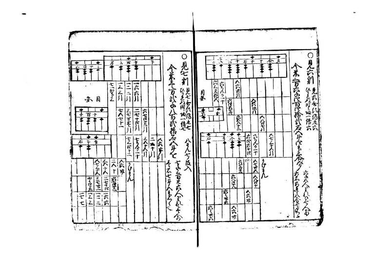 改算塵劫記 宝永元 藤原集書248 - ページ 20