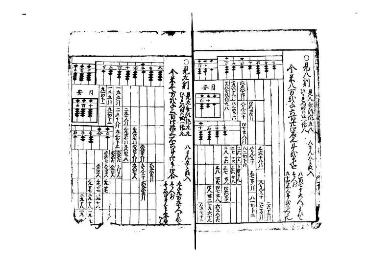 改算塵劫記 宝永元 藤原集書248 - ページ 21