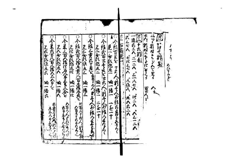 改算塵劫記 宝永元 藤原集書248 - ページ 22