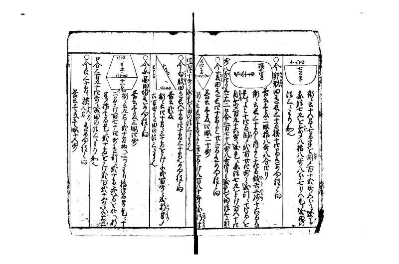 改算塵劫記 宝永元 藤原集書248 - ページ 25