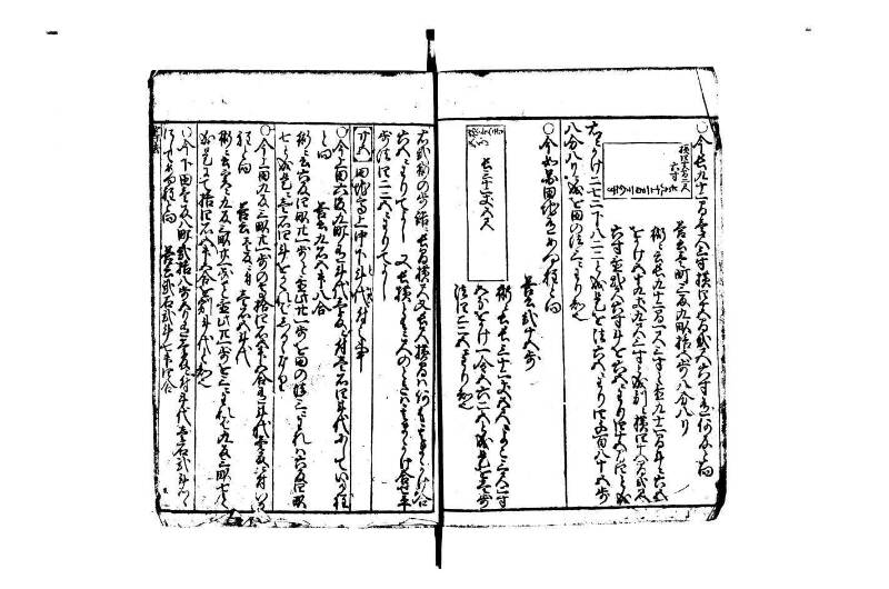 改算塵劫記 宝永元 藤原集書248 - ページ 27