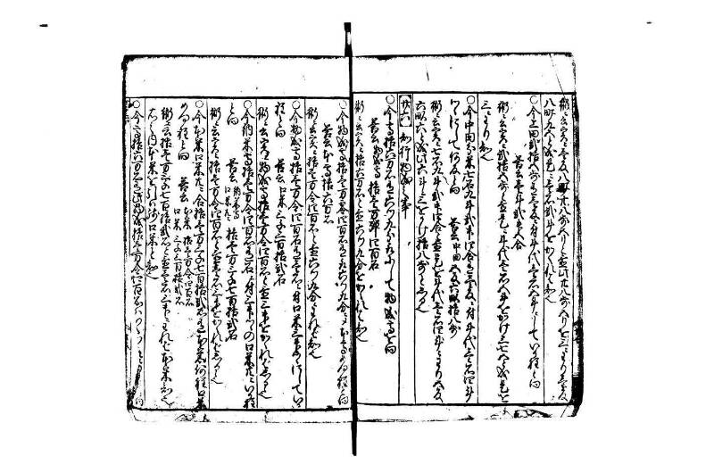 改算塵劫記 宝永元 藤原集書248 - ページ 28