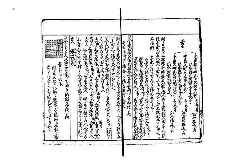 改算塵劫記 宝永元 藤原集書248 - ページ 31