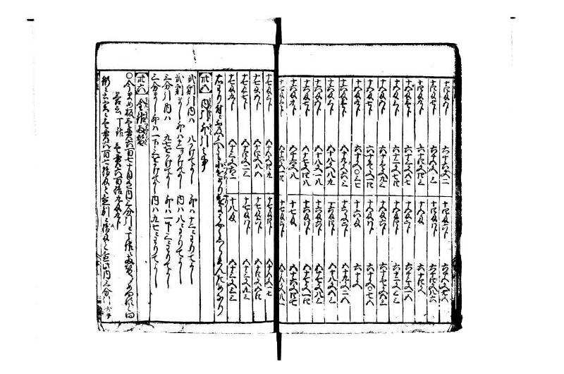 改算塵劫記 宝永元 藤原集書248 - ページ 39