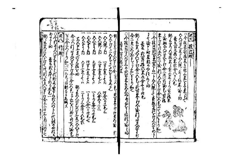 改算塵劫記 宝永元 藤原集書248 - ページ 43