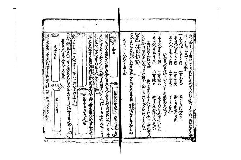 改算塵劫記 宝永元 藤原集書248 - ページ 44
