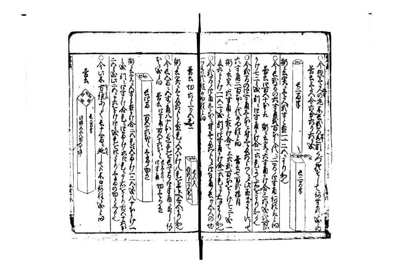 改算塵劫記 宝永元 藤原集書248 - ページ 45