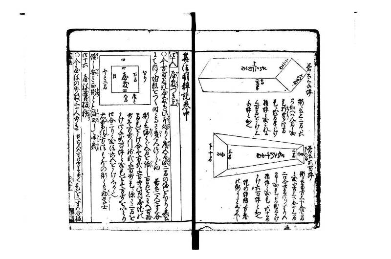 改算塵劫記 宝永元 藤原集書248 - ページ 49