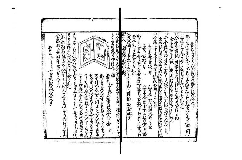 改算塵劫記 宝永元 藤原集書248 - ページ 51