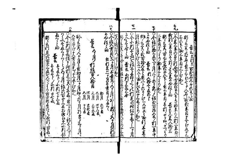改算塵劫記 宝永元 藤原集書248 - ページ 54