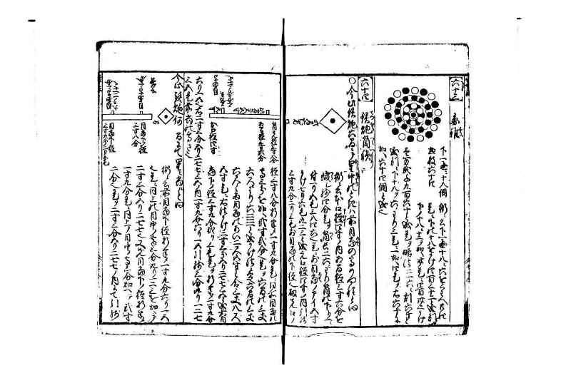 改算塵劫記 宝永元 藤原集書248 - ページ 72