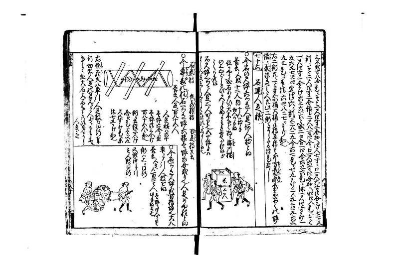 改算塵劫記 宝永元 藤原集書248 - ページ 77