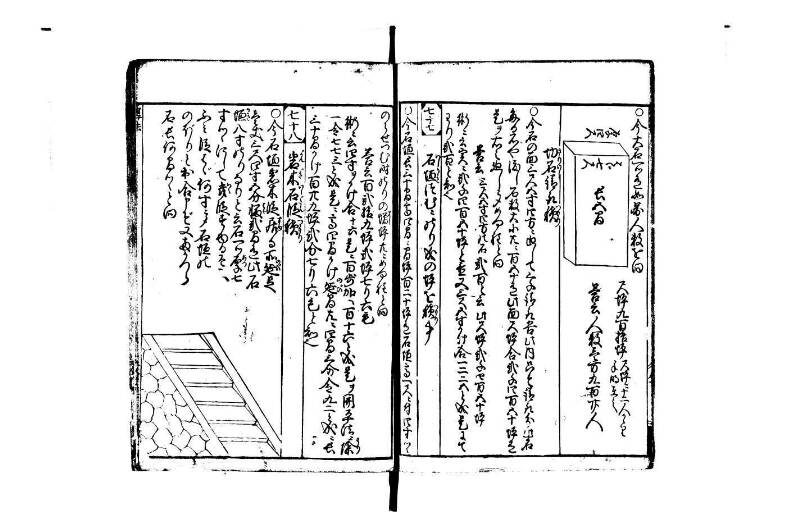 改算塵劫記 宝永元 藤原集書248 - ページ 78