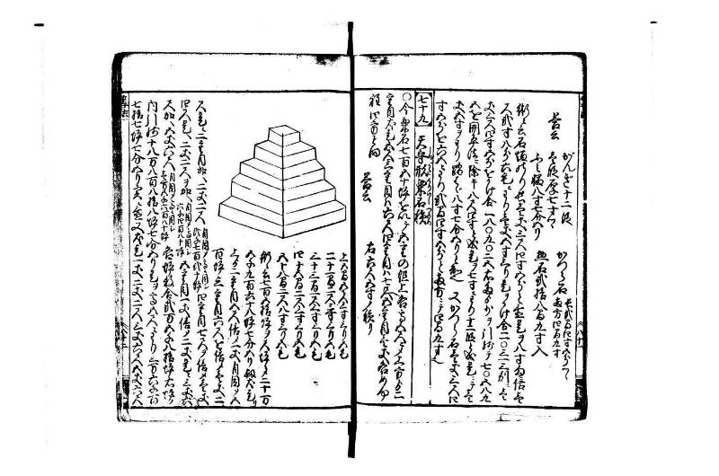 改算塵劫記 宝永元 藤原集書248 - ページ 79