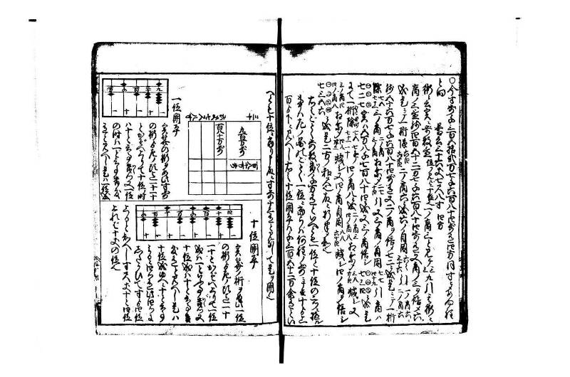 改算塵劫記 宝永元 藤原集書248 - ページ 83