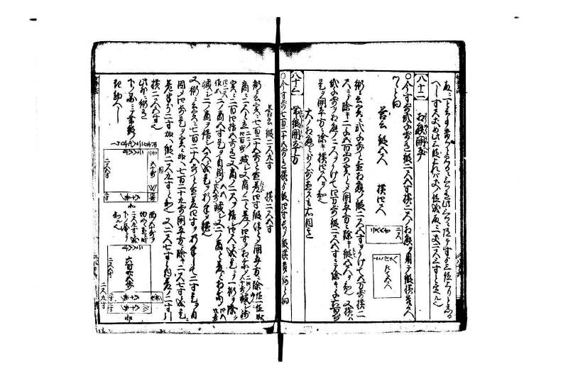 改算塵劫記 宝永元 藤原集書248 - ページ 84