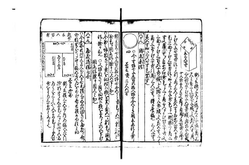 改算塵劫記 宝永元 藤原集書248 - ページ 87