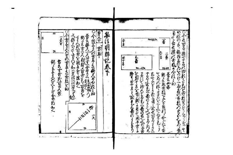 改算塵劫記 宝永元 藤原集書248 - ページ 88