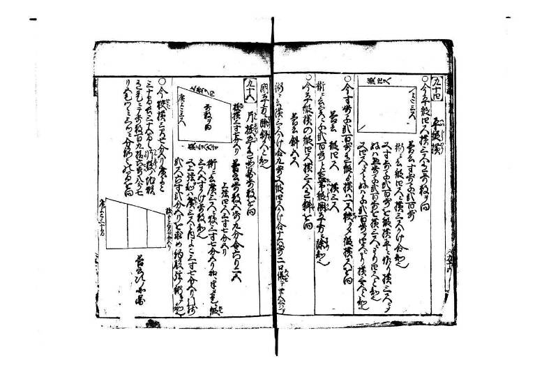 改算塵劫記 宝永元 藤原集書248 - ページ 93