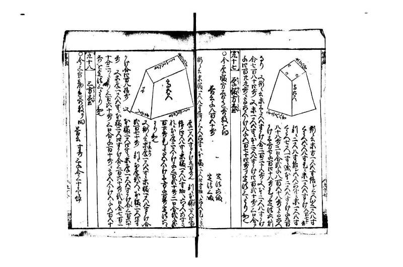 改算塵劫記 宝永元 藤原集書248 - ページ 95
