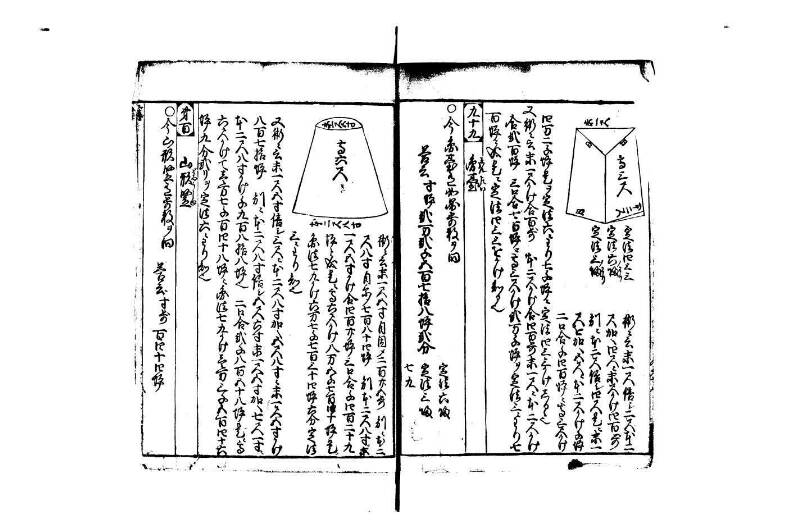 改算塵劫記 宝永元 藤原集書248 - ページ 96