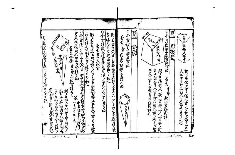 改算塵劫記 宝永元 藤原集書248 - ページ 97