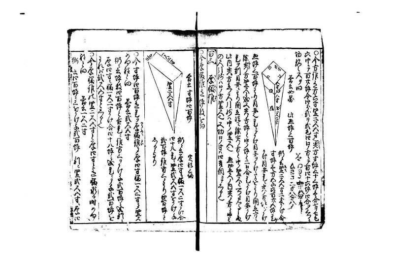 改算塵劫記 宝永元 藤原集書248 - ページ 98