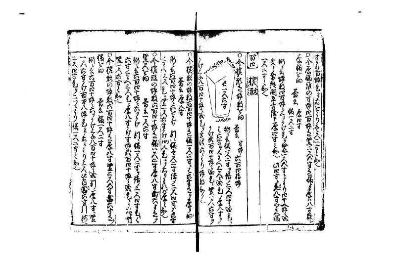 改算塵劫記 宝永元 藤原集書248 - ページ 99