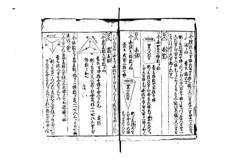 改算塵劫記 宝永元 藤原集書248 - ページ 100