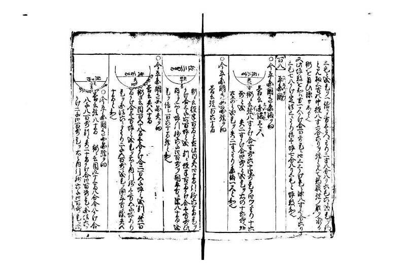 改算塵劫記 宝永元 藤原集書248 - ページ 101