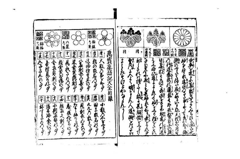 萬寳塵劫記大全 元文三 藤原集書015 - ページ 3