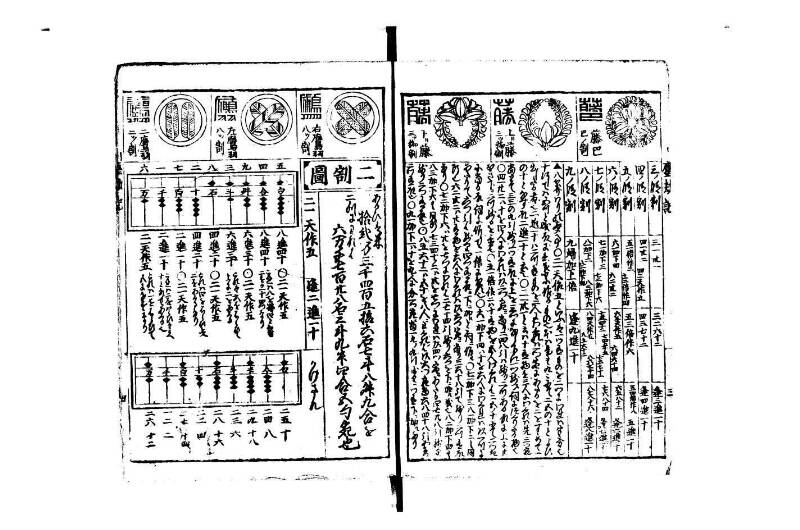 萬寳塵劫記大全 元文三 藤原集書015 - ページ 5