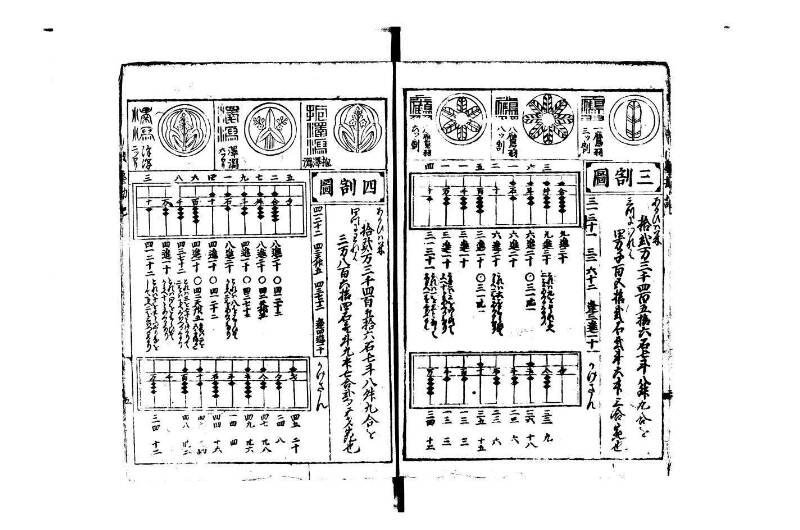 萬寳塵劫記大全 元文三 藤原集書015 - ページ 6