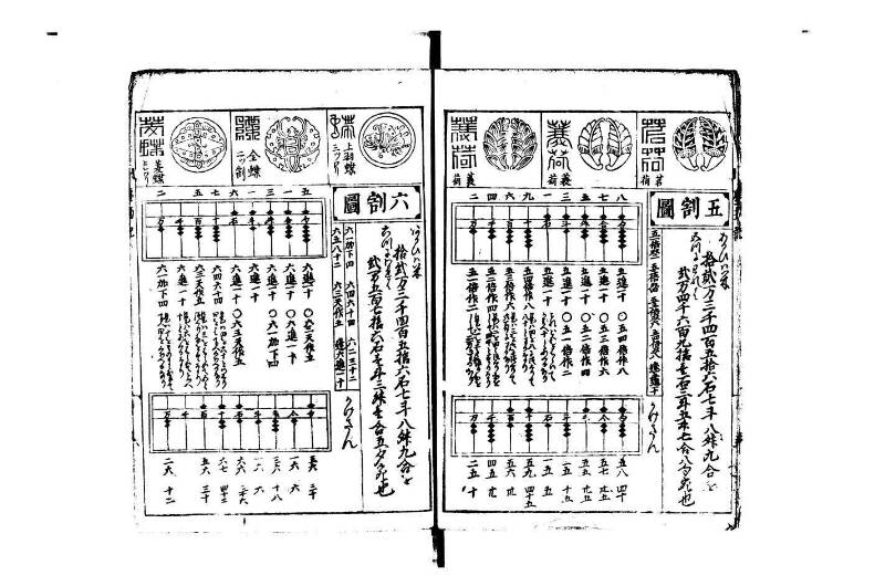 萬寳塵劫記大全 元文三 藤原集書015 - ページ 7