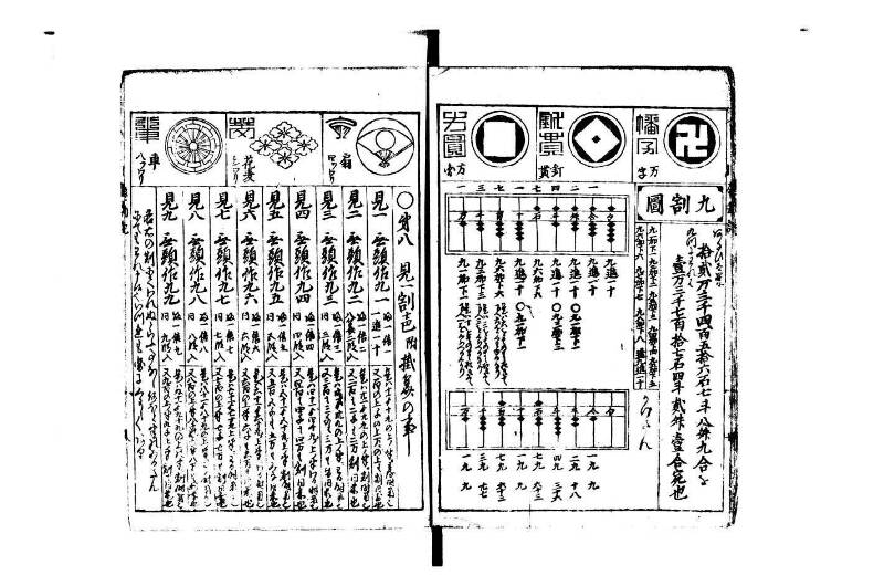 萬寳塵劫記大全 元文三 藤原集書015 - ページ 9