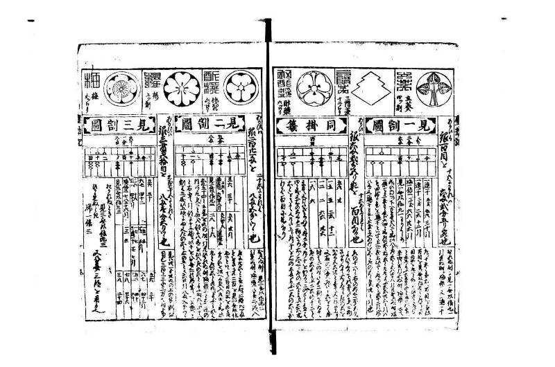 萬寳塵劫記大全 元文三 藤原集書015 - ページ 10